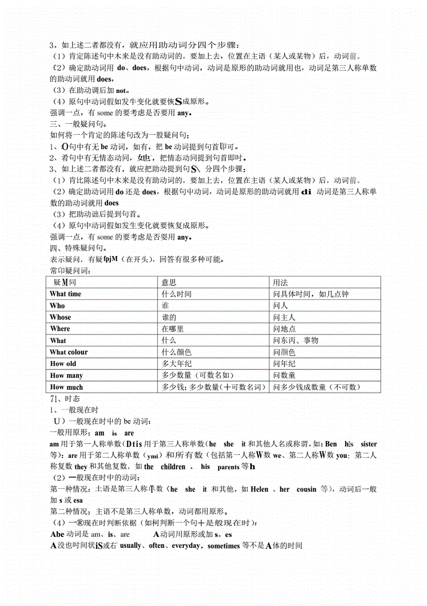 小学英语语法知识点归纳与总结(小学英语语法大全汇总)