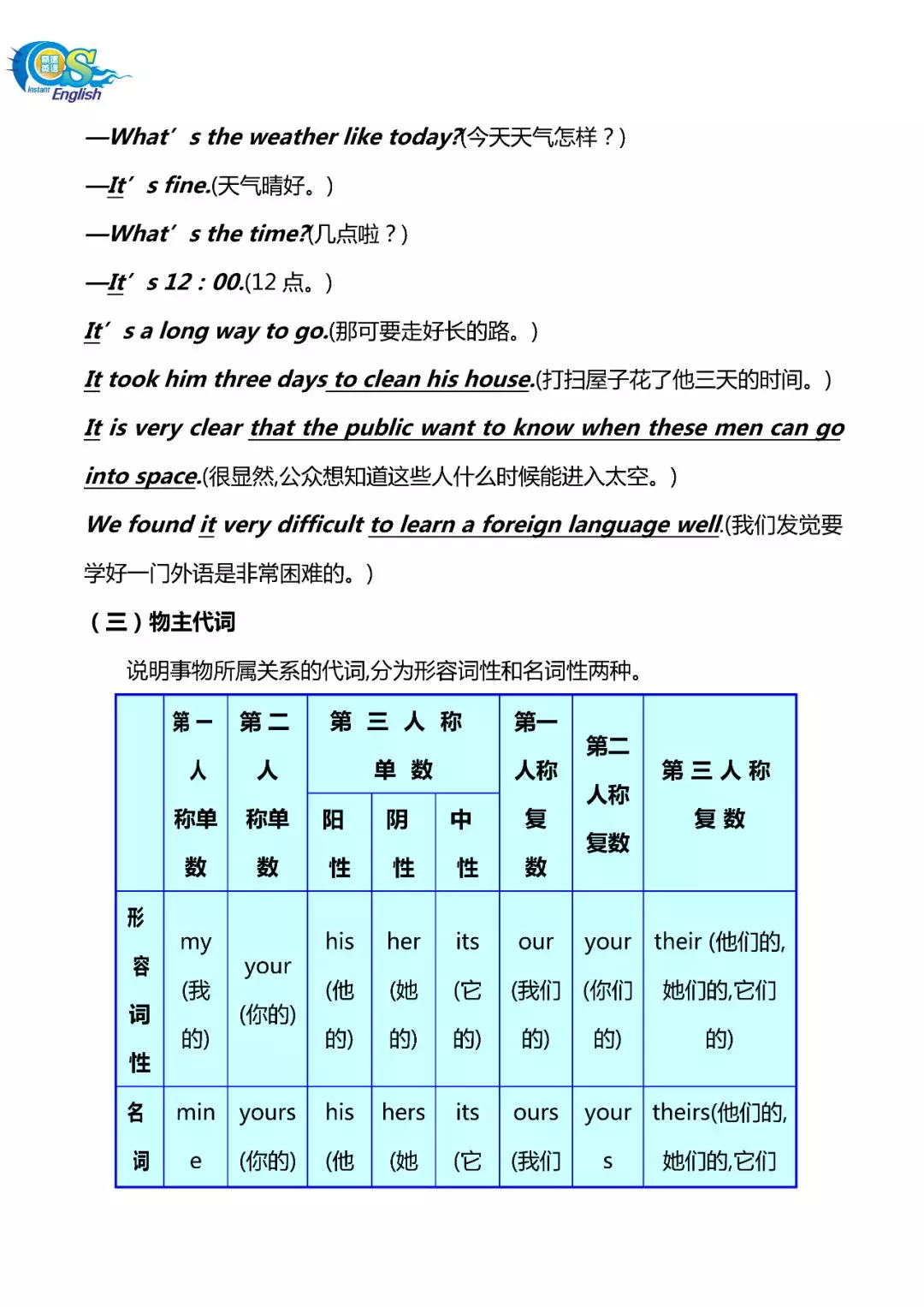 英语初中语法书最好的一本(英语初中所有语法)