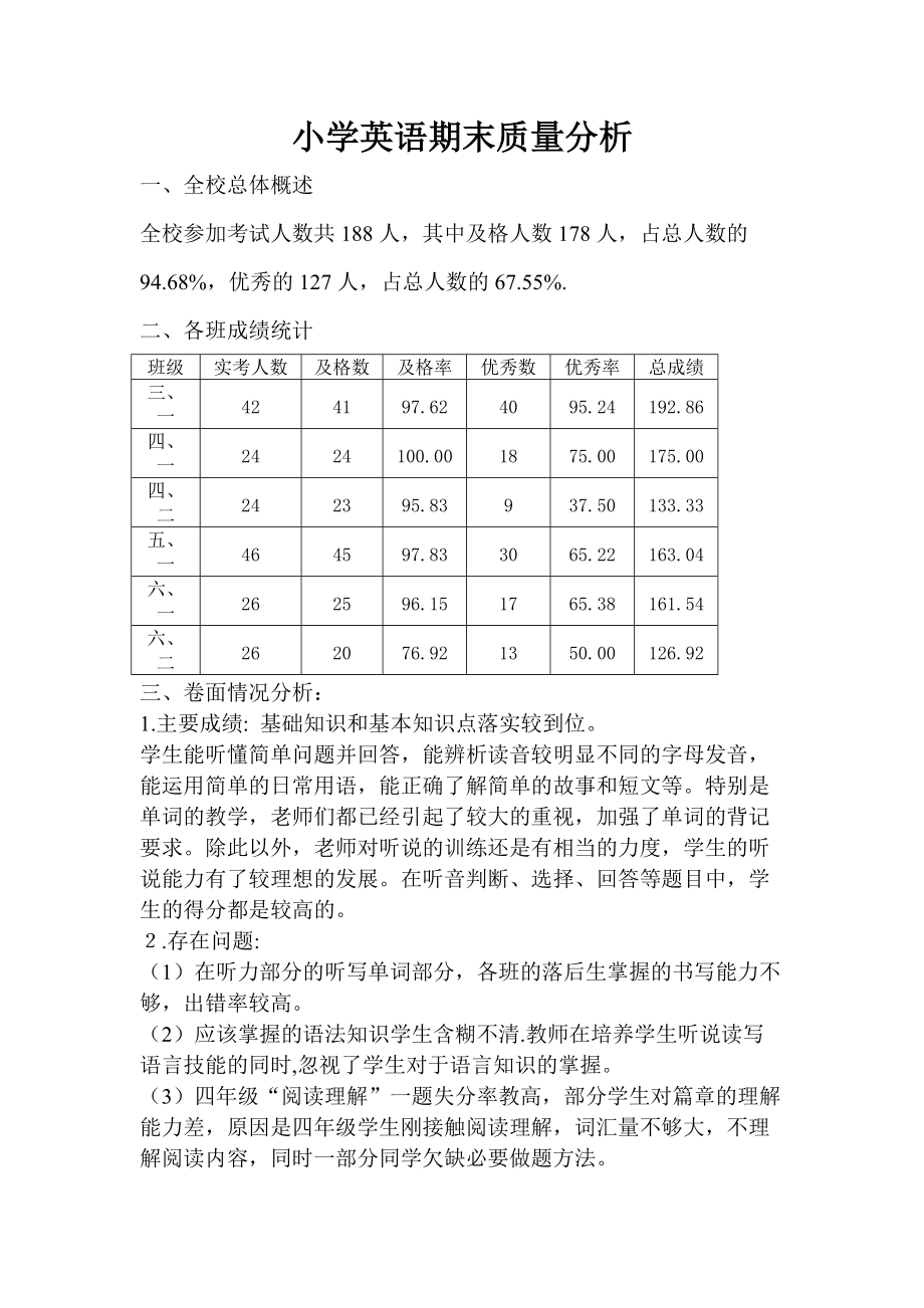 小学英语试卷分析怎么写300字的简单介绍