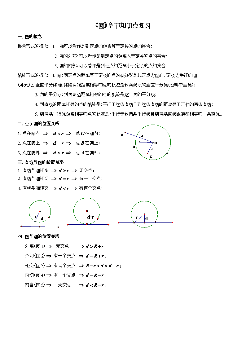 初中数学圆的知识点归纳总结思维导图(初中数学圆的知识点归纳总结)