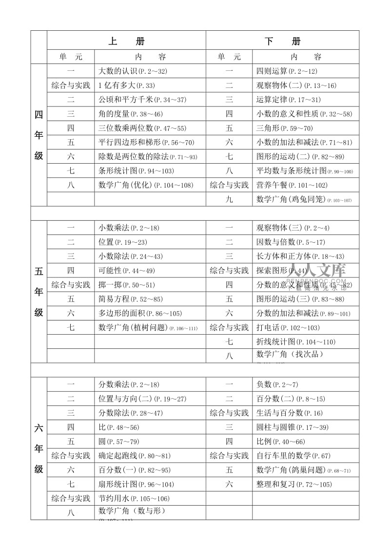 小学数学教学网格化管理(小学数学教学网格化管理方案设计)