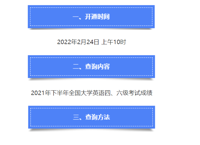 英语六级查询成绩入口2021上半年_2021年上半年英语六级成绩查询官网入口