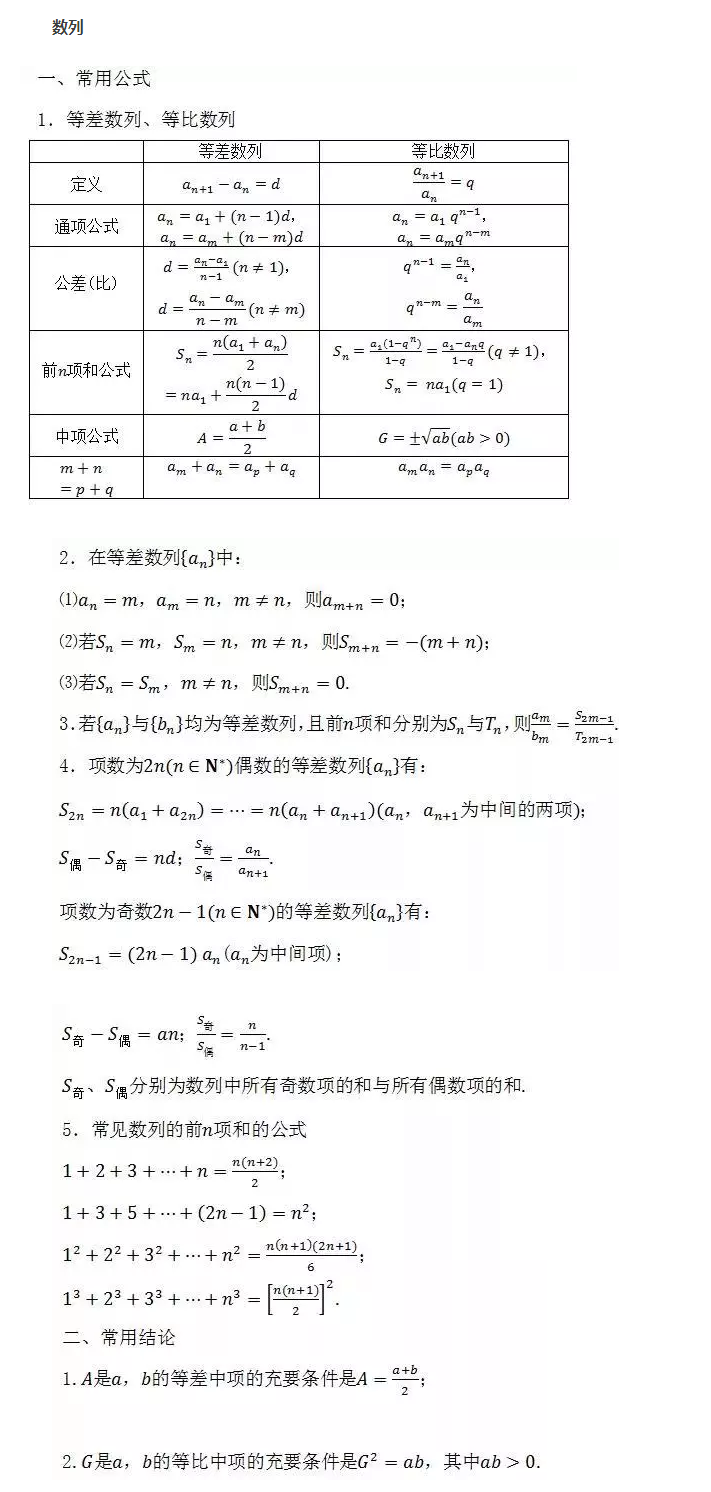 高中数学公式推导过程图(高中数学公式推导过程)