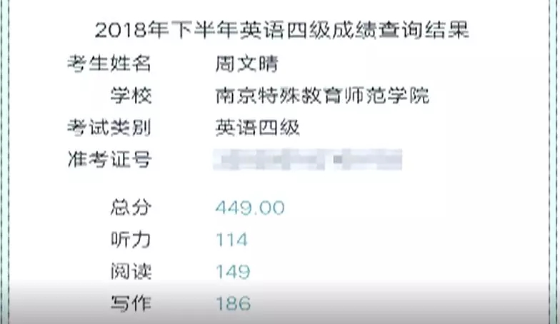 江苏英语六级成绩查询(江苏省英语六级成绩公布时间)