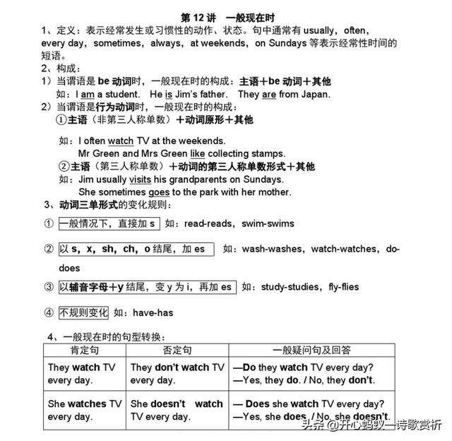 初中英语语法和高中英语语法的区别(高中的英语语法与初中的有什么区别?)