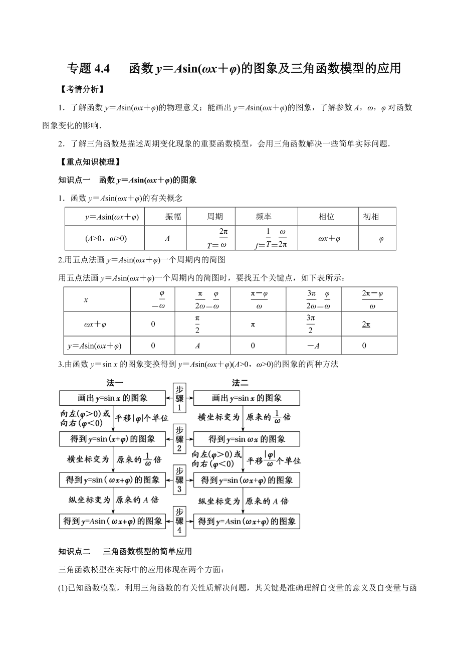 高三数学知识点总结大全苏教版(高三数学知识点总结大全)