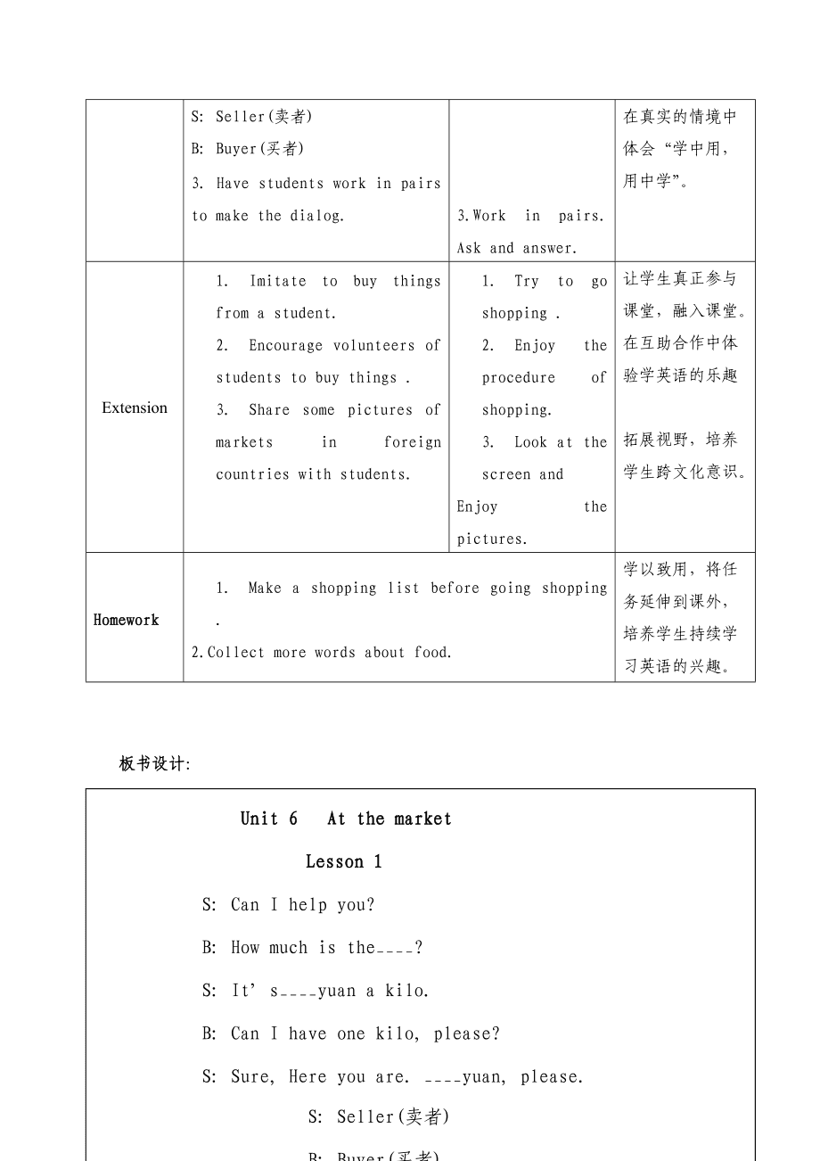 小学英语教案形式有哪些_小学英语教案的标准格式范文