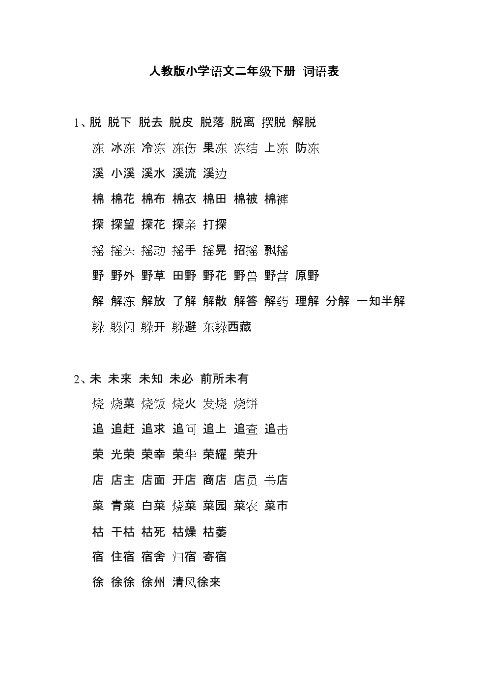 小学语文二年级下册词语表图片_小学语文二年级下册词语表