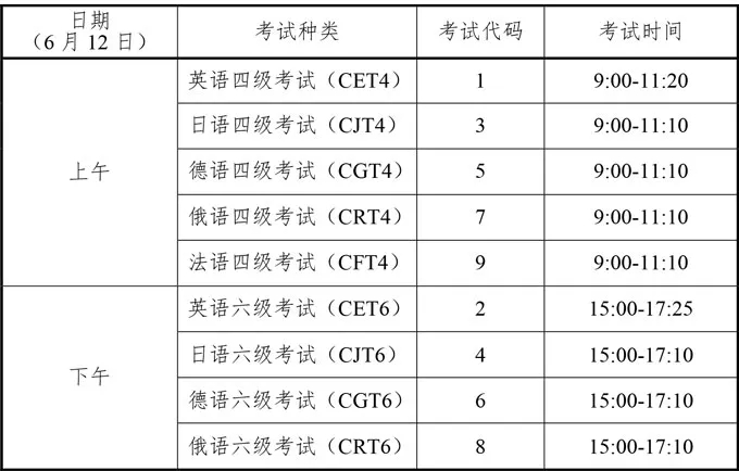 2021年全国英语四级考试时间(2021年全国英语四级考试时间表)