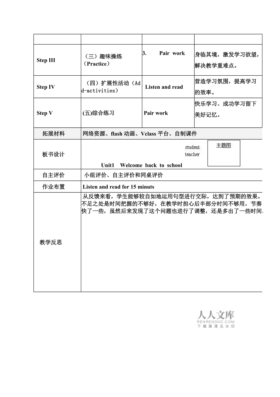 小学英语课堂导入设计方案(小学英语教案导入怎么写)