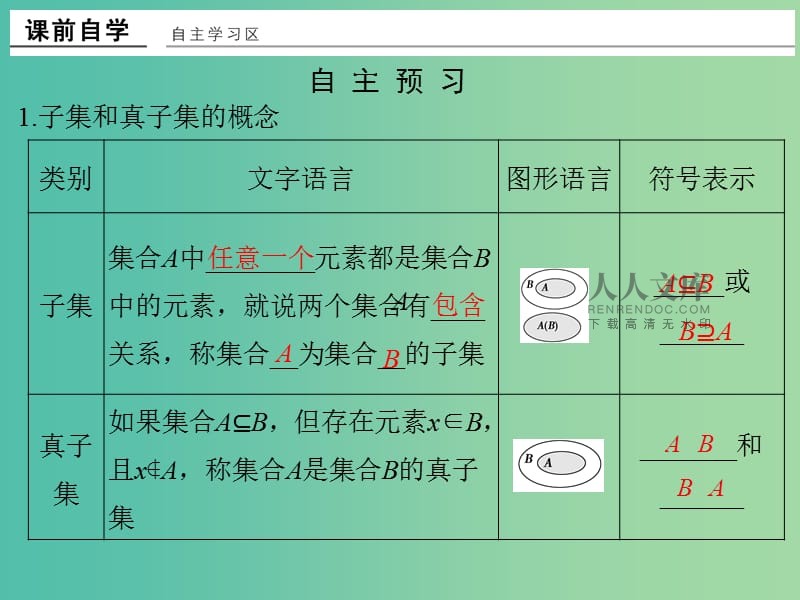 高中数学集合教案模板范文(高中数学集合学情分析)