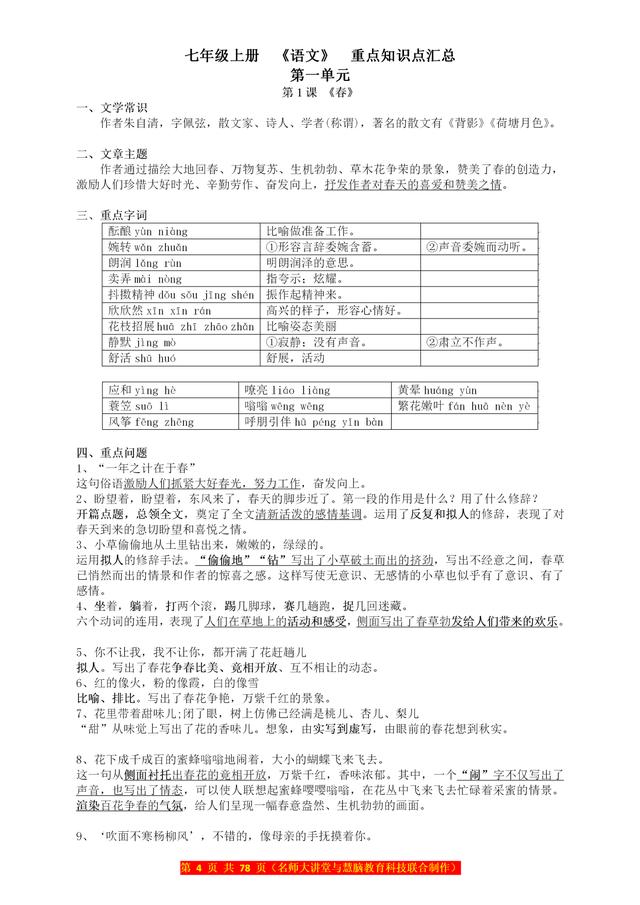 初一语文怎么提高成绩_初一语文怎么提高成绩的方法