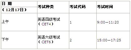 英语四级考试是什么时候(英语四级考试是什么时候考)