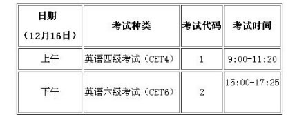 英语四级考试是什么时候(英语四级考试是什么时候考)