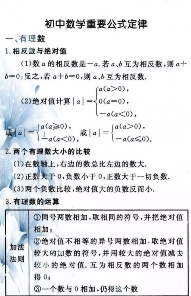 初中学数学的方法_初中学数学的方法和技巧