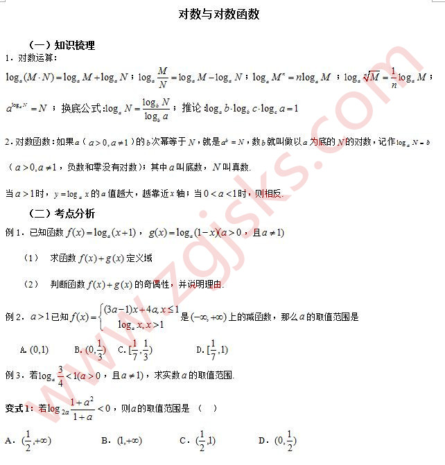 山东高中数学合格考试的知识点有哪些_山东高中数学合格考试的知识点