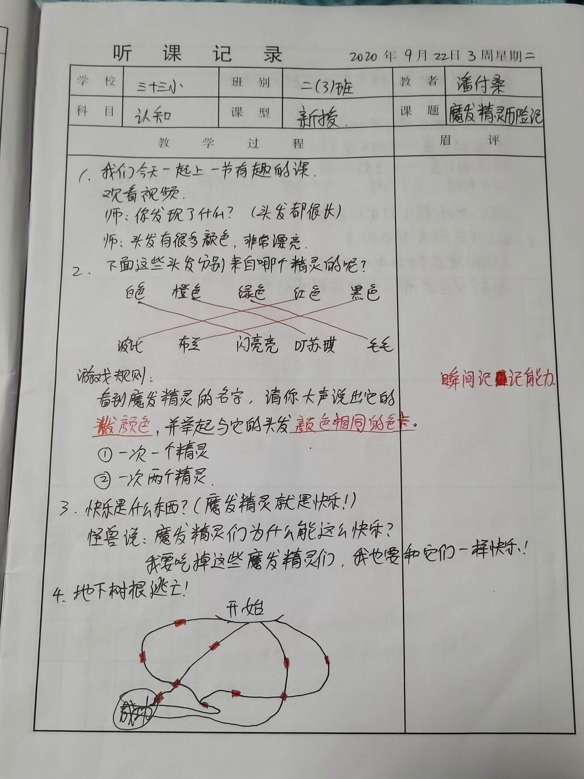 小学数学听课记录手写图片大全(小学数学听课记录手写图片)