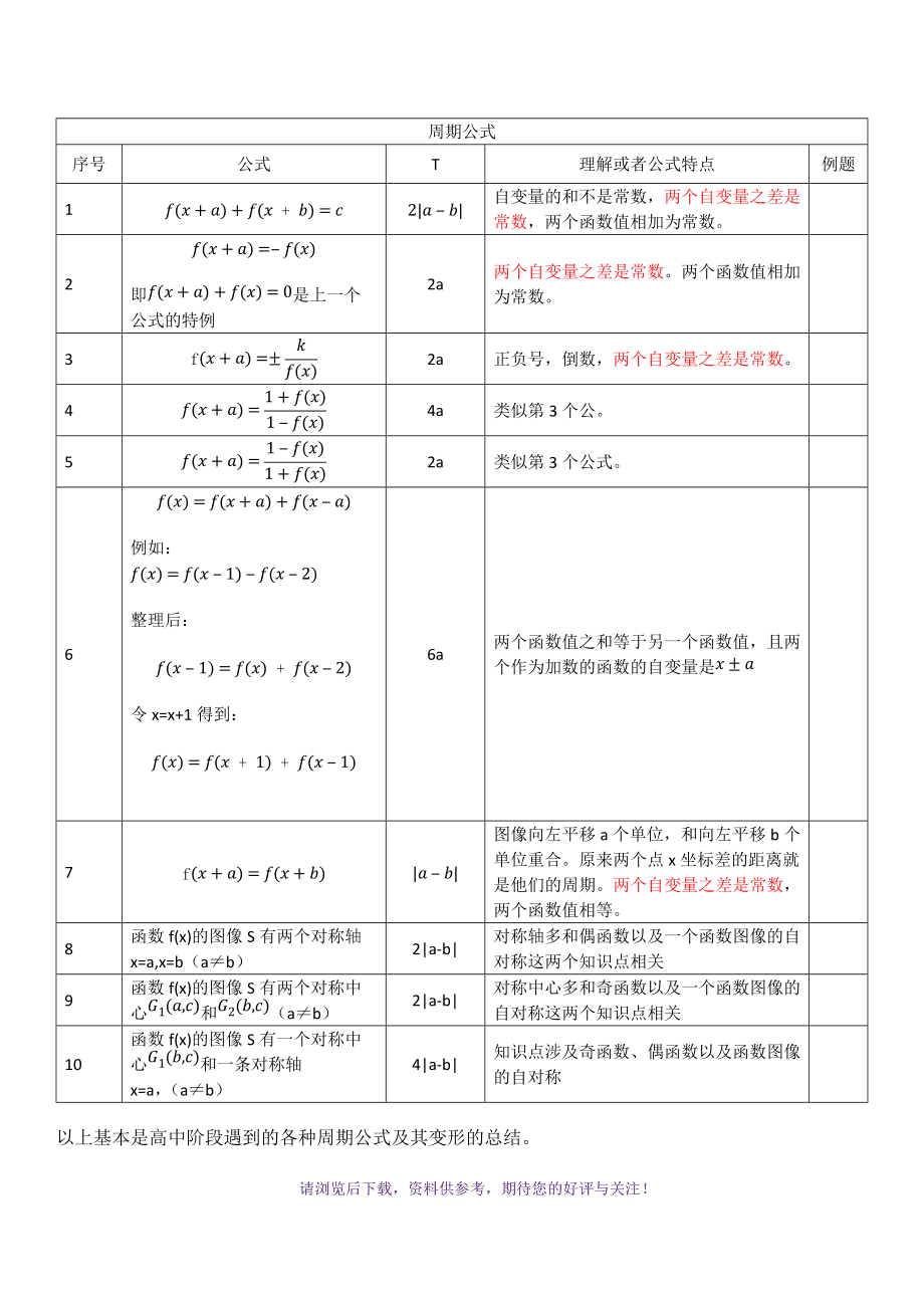 高中数学公式推导重要吗(高中数学公式推导重要吗)