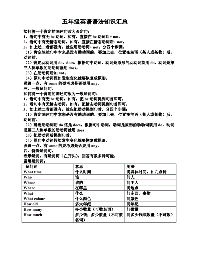 小学英语语法怎么教_小学英语语法教学技巧