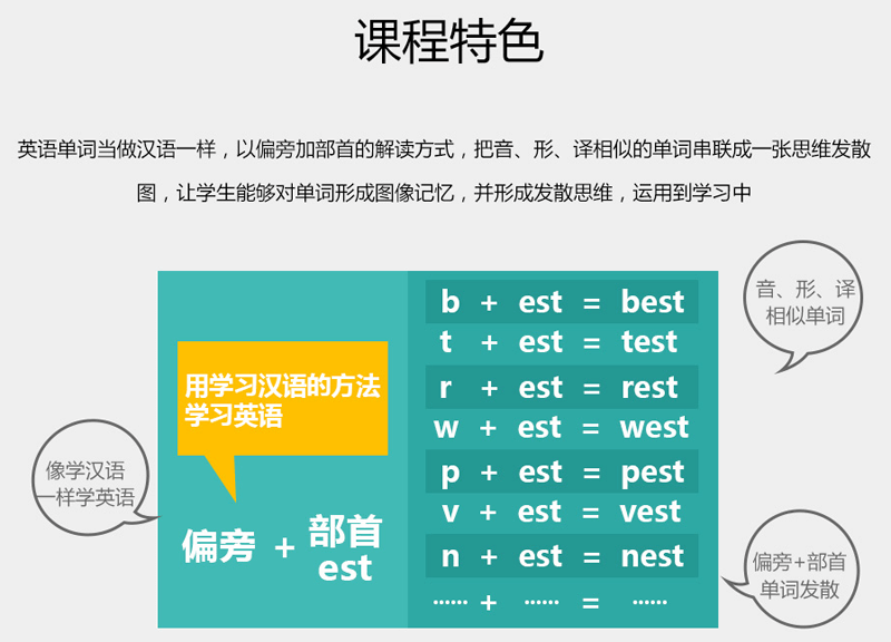 初中英语教学视频免费下载_初中英语教学视频免费