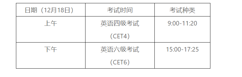 河南英语六级考试时间2021下半年(河南六级考试时间2021年下半年)