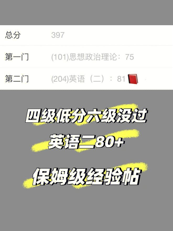 大学四级英语如何备考(考研英语必须过六级吗)