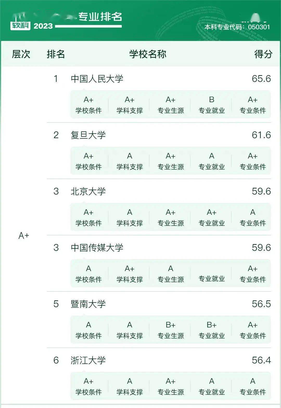 04年考研英语满分多少分(04年考研英语满分多少)