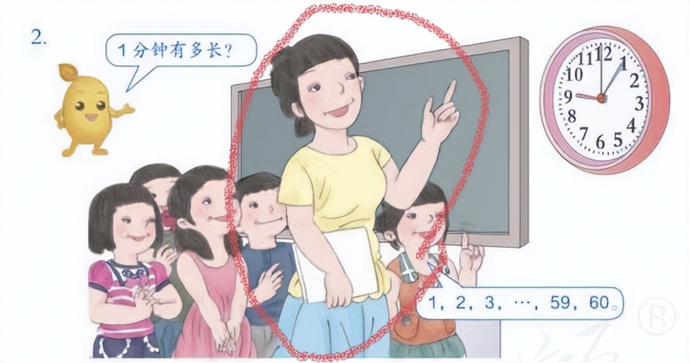 人教版小学数学插图的分析(小学数学教材插图的分类)