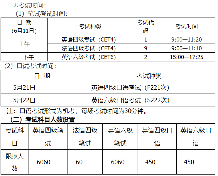 2021上半年英语六级准考证打印入口_2022年上半年英语六级准考证打印