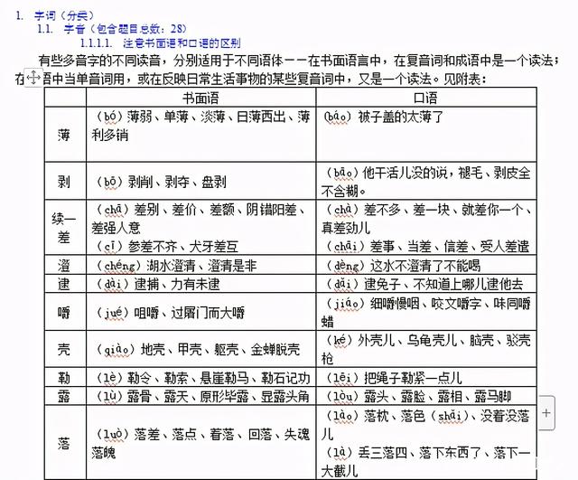 高中语文知识总结知识点总结汇总版_语文高中知识点总结