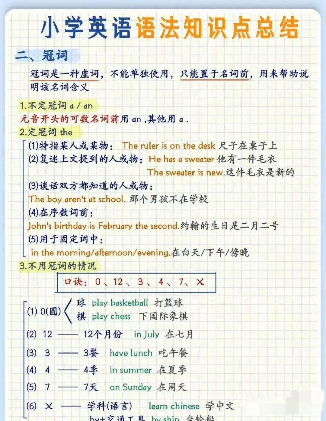 小学英语语法总结全集人教版(小学英语语法总结全集)