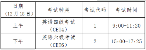 湖南英语六级考试2021考试时间_湖南省英语6级考试时间