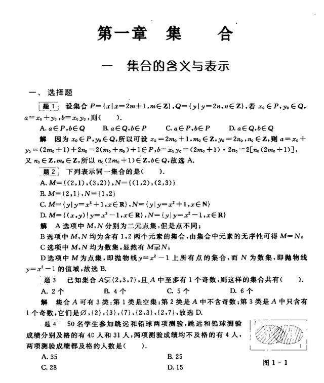 高中数学题典怎么样(高中数学解题题典好吗)