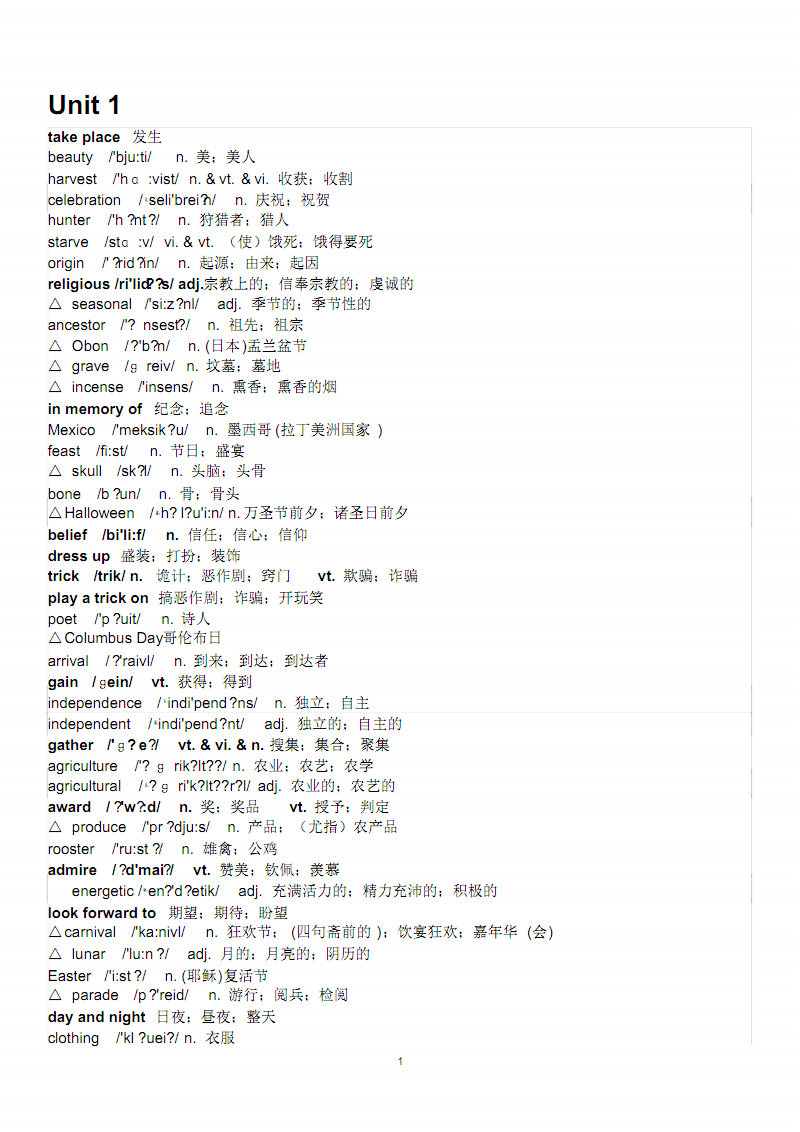 高中英语必修二单词表图片人教版下册(高中英语必修二单词表图片人教版)