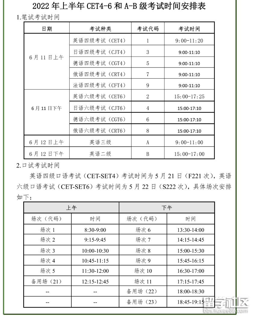 全国英语六级考试成绩公布时间2022(全国英语六级考试成绩公布时间2023年)