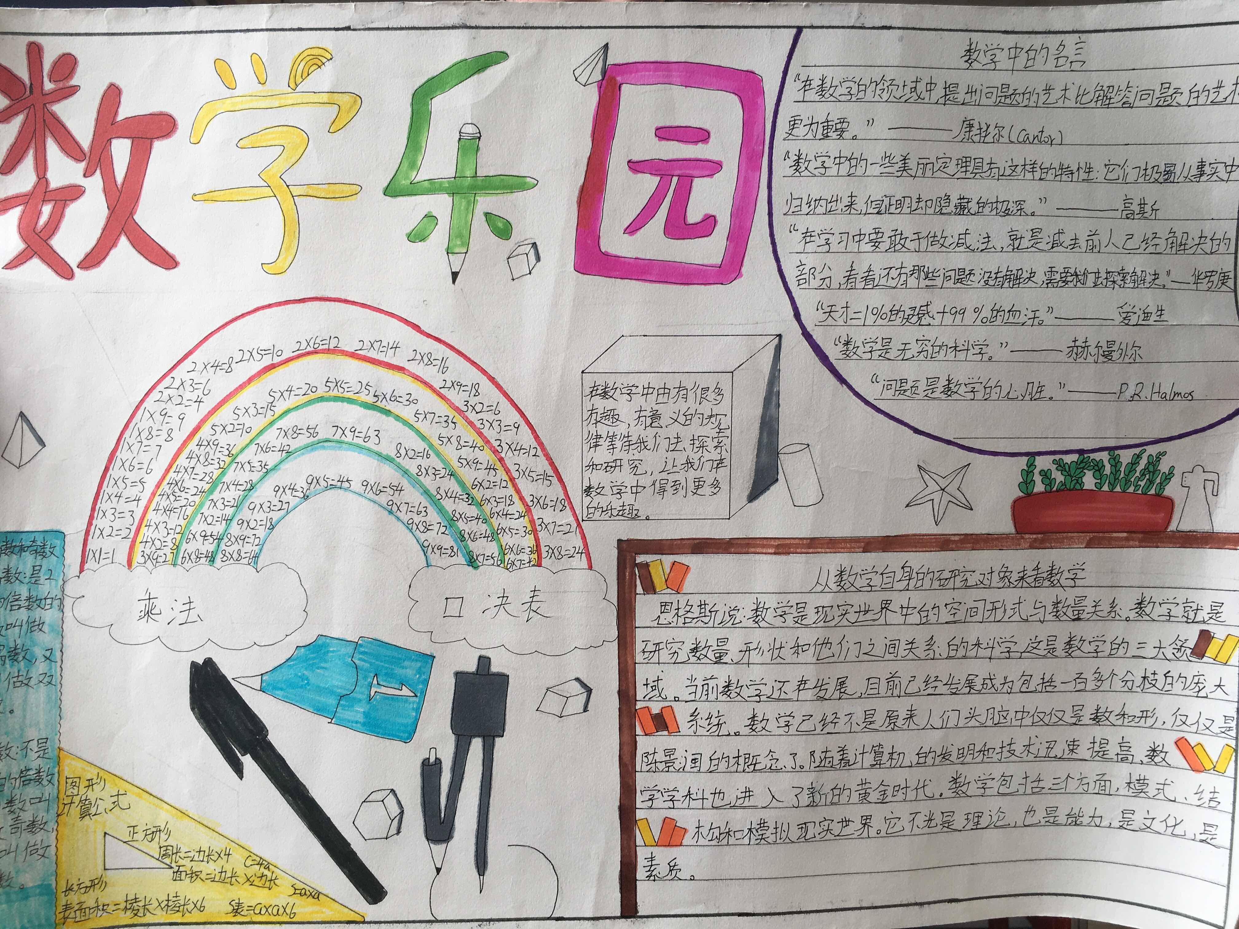 小学五年级数学手抄报图片(小学五年级数学手抄报)