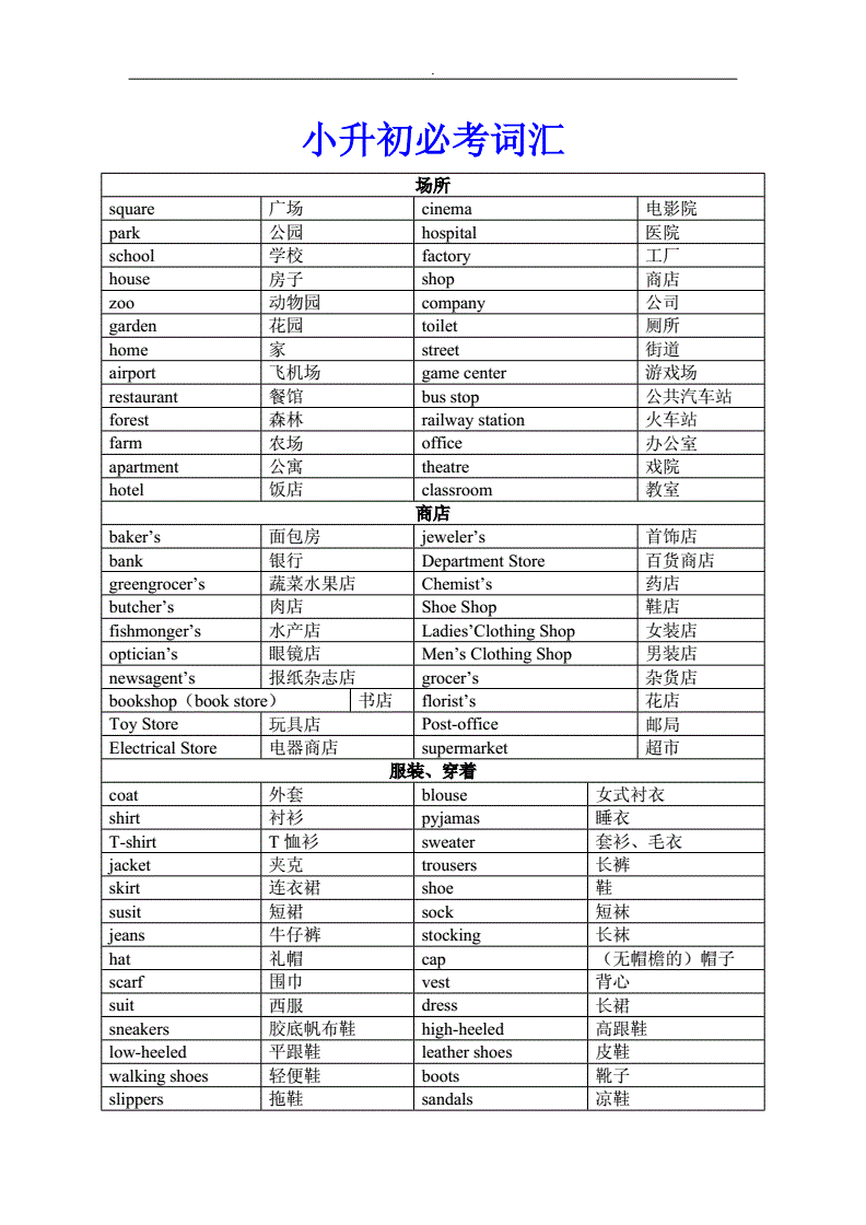 小学英语单词汇总大全打印_小学英语单词汇总大全