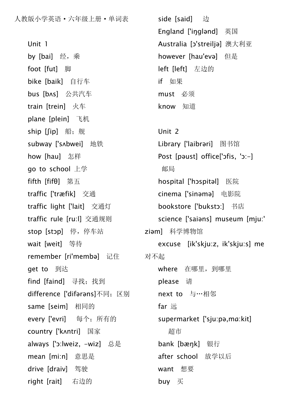 小学英语单词汇总大全打印_小学英语单词汇总大全