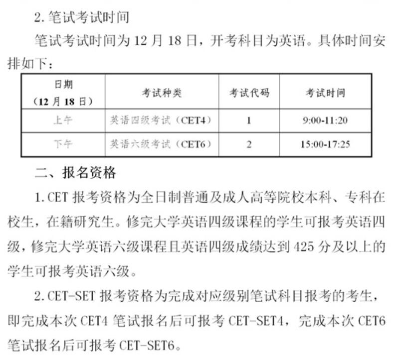 英语六级准考证打印入口2021_英语六级准考证打印入口2021级