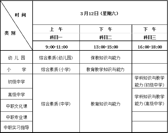 高中英语教师资格证考试科目三真题(高中英语教师资格证专业考试)