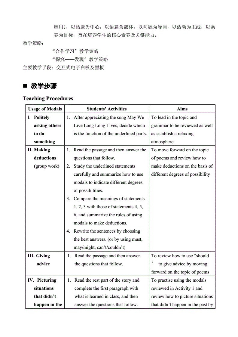 高中英语教学手段有哪几种_高中英语常用的教学方法有哪些