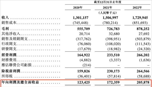 高中数学教师平均工资_高中数学教师的平均寿命