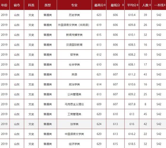 浙江省英语六级多少分过线_浙江6级英语考试时间2021