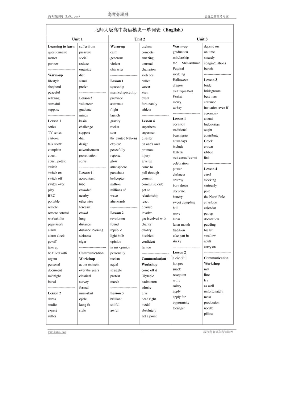 高中英语单词表北师大版_高中英语单词表北师大版可打印