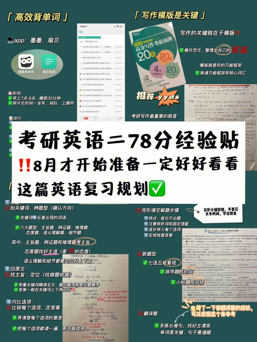 考研英语二如何准备_考研英语二如何准备知乎