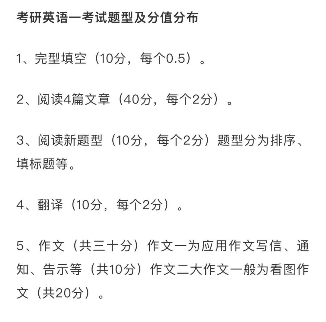 考研英语二题型及分值最新_考研英语二试题类型以及分数