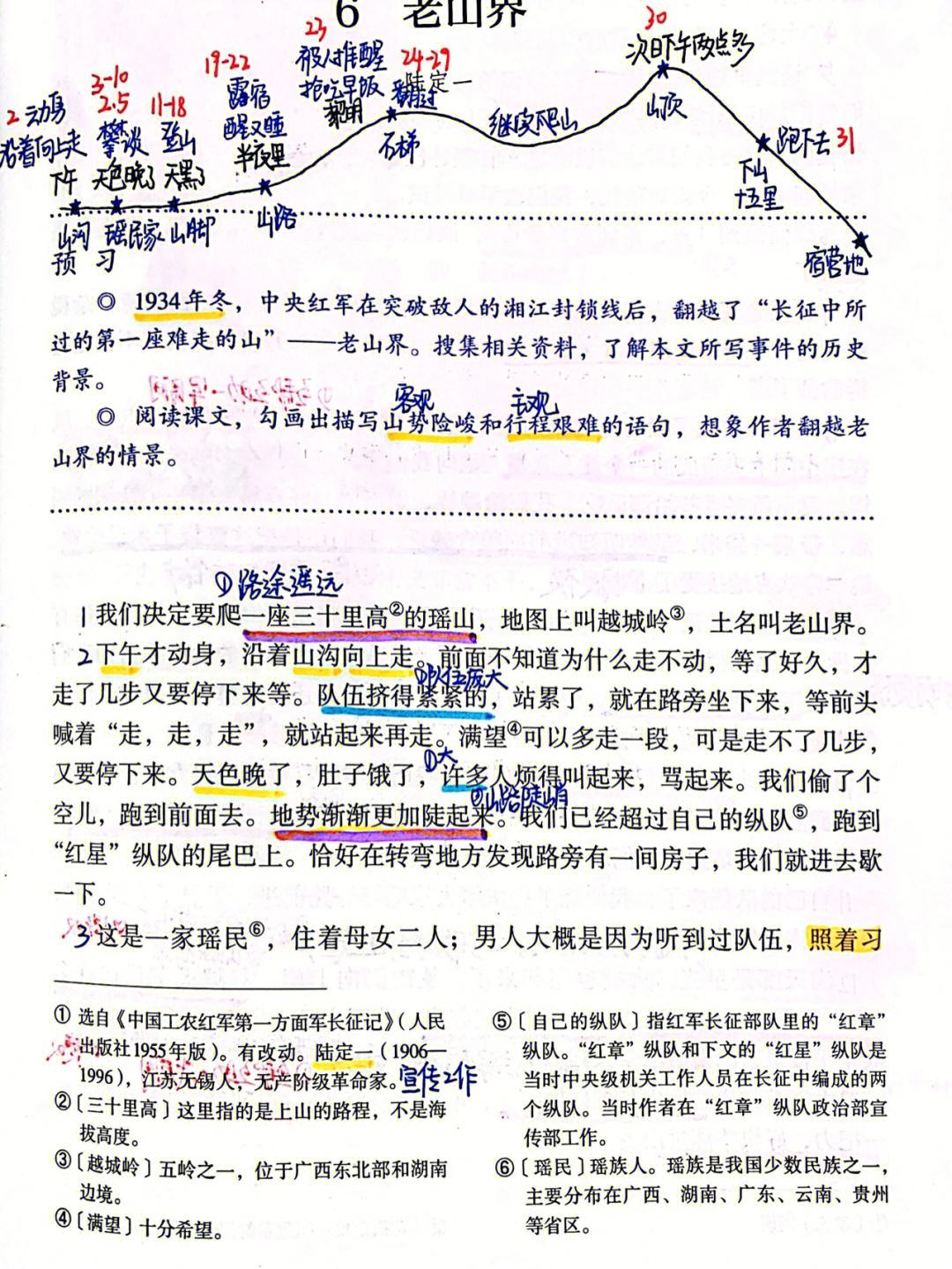 部编版七年级下册语文教学课件老山界(初中语文七年级下册人教老山界)