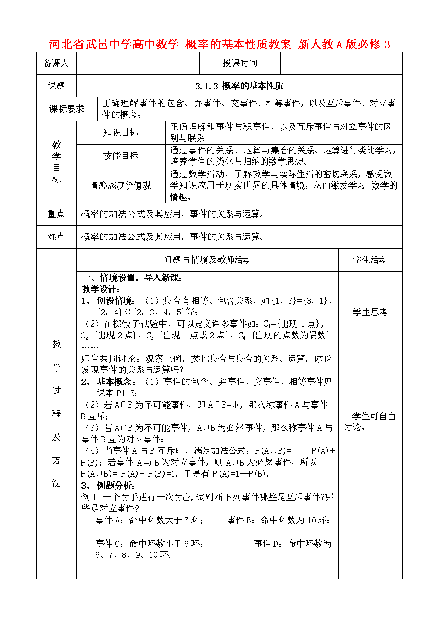 人教版高中数学知识点总结大全图片(人教版高中数学知识点总结大全)