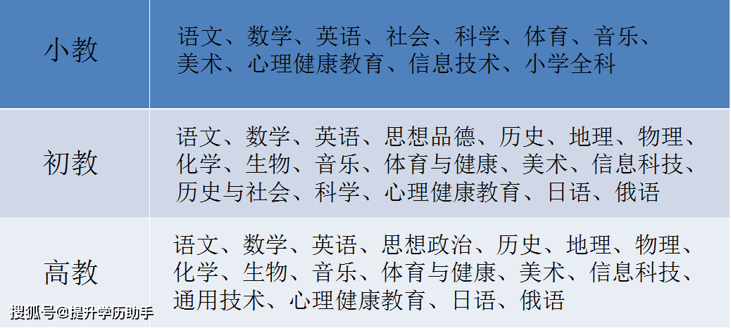 高中数学教师资格证答案_高中数学教师资格证试卷及答案