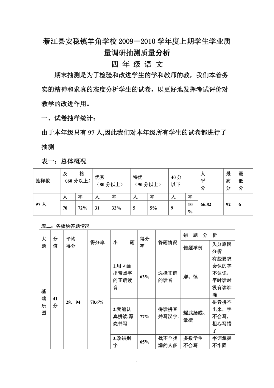 小学语文试卷分析优点(小学语文试卷优缺点分析)